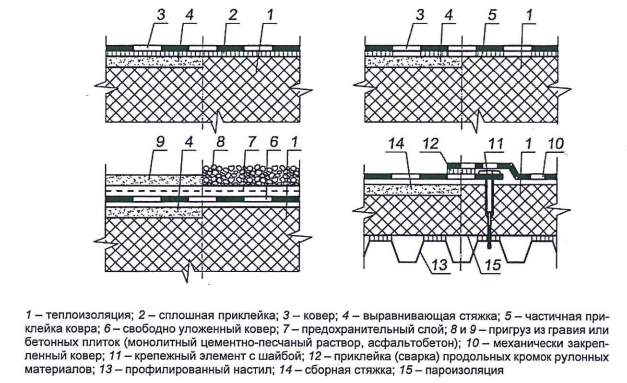 СНиП.png