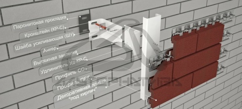 Искусственный декоративный камень, кирпич система навесных вентилируемых фасадов альт фасад для облицовки фасада и отделки интерьеров  в Екатеринбурге купить у производителя Каменные традиции